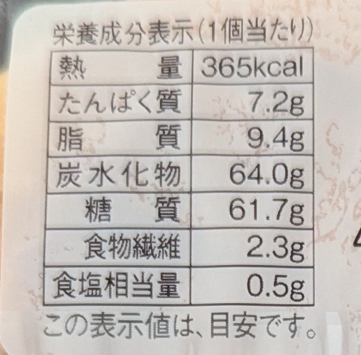 ミルクホイップあんぱんの栄養成分表示